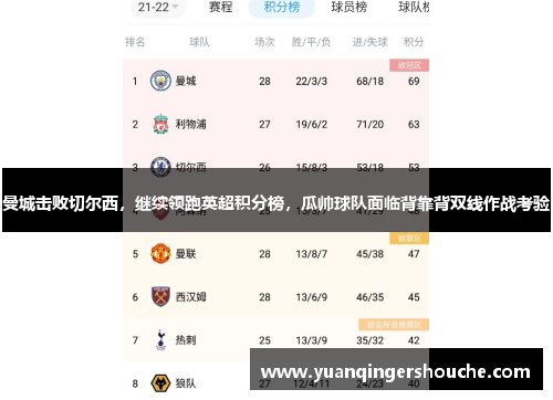 曼城击败切尔西，继续领跑英超积分榜，瓜帅球队面临背靠背双线作战考验